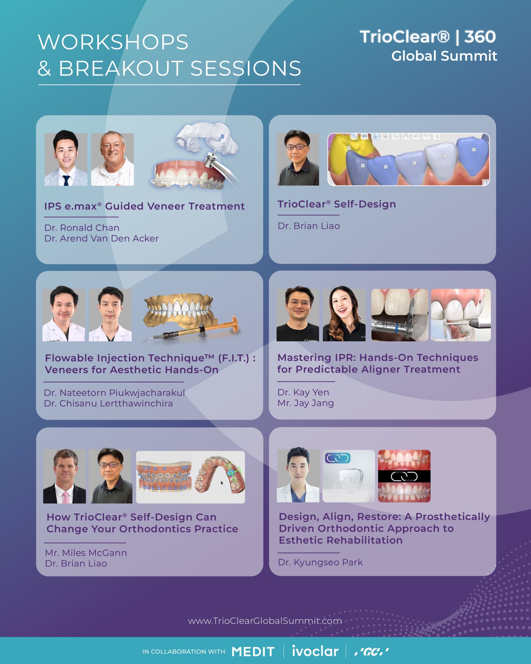 TrioClear 360 Global Summit Workshops and Breakout Sessions