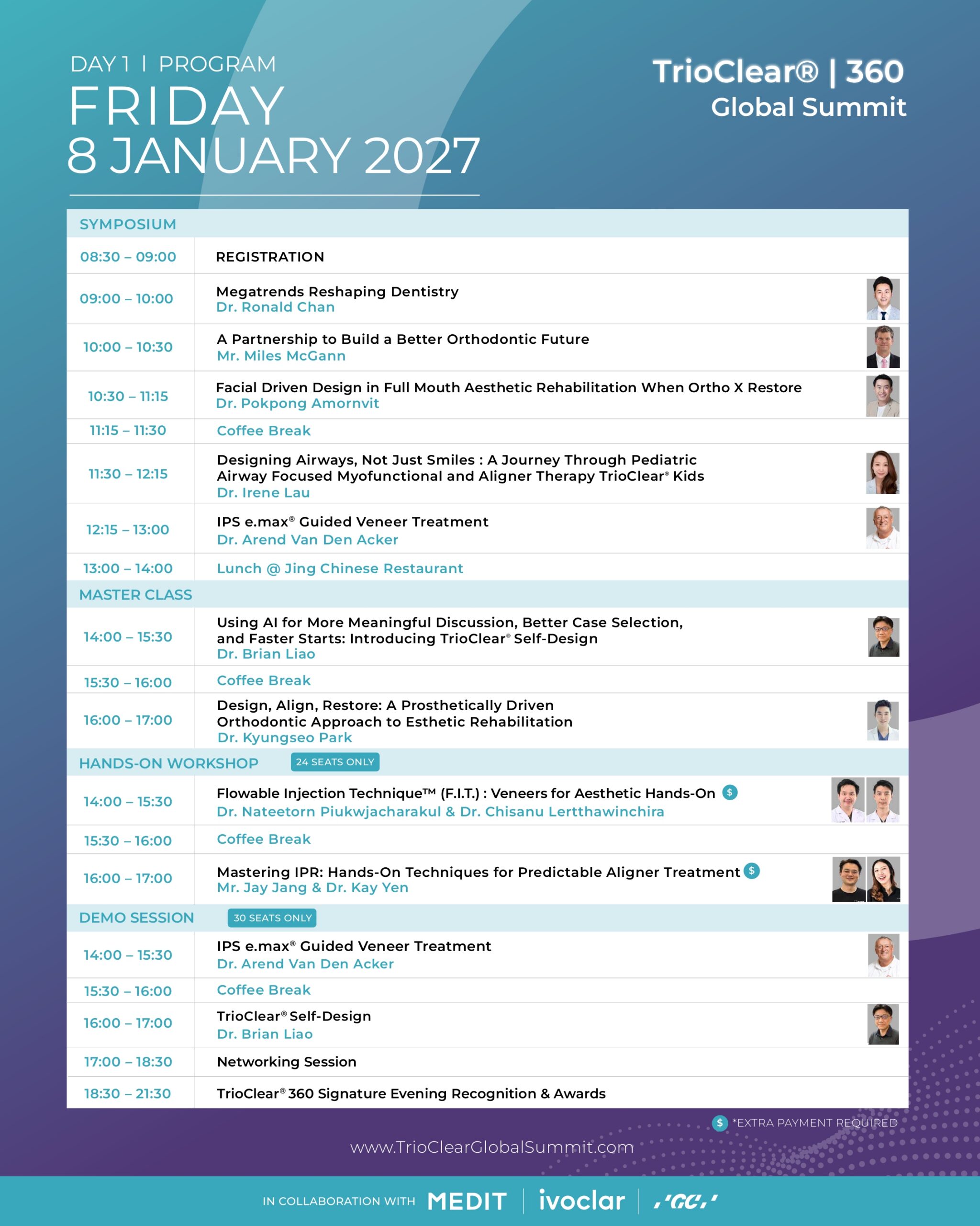 TrioClear 360 Global Summit Day 1 Program